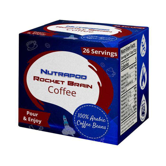 New Product With 3 Variants